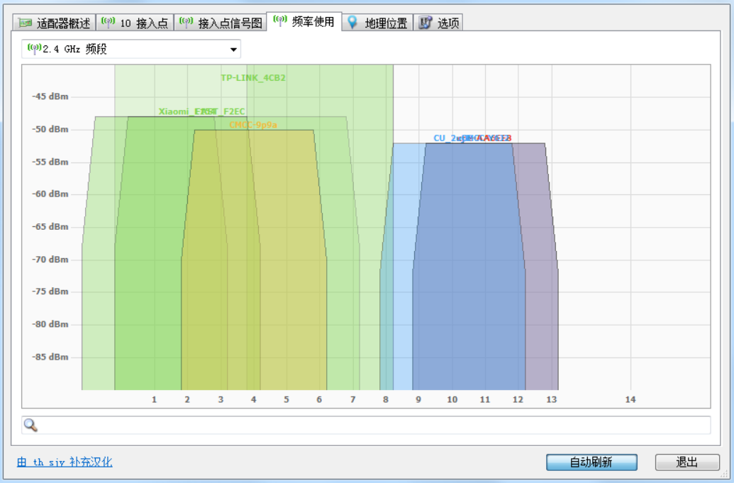 一款简单的无线网络监视器，附近接入点的状态和信号强度！