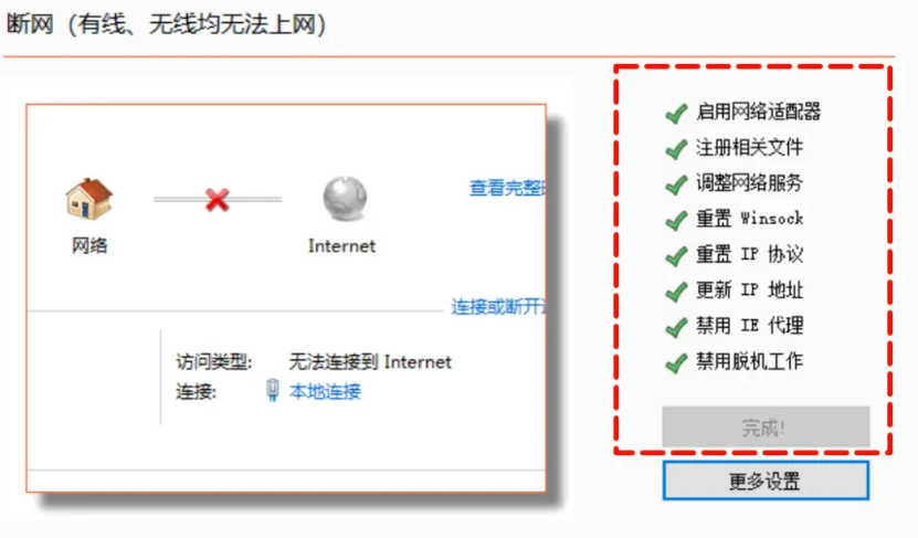 网络修复神器，一键修复网络问题，且完全免费！