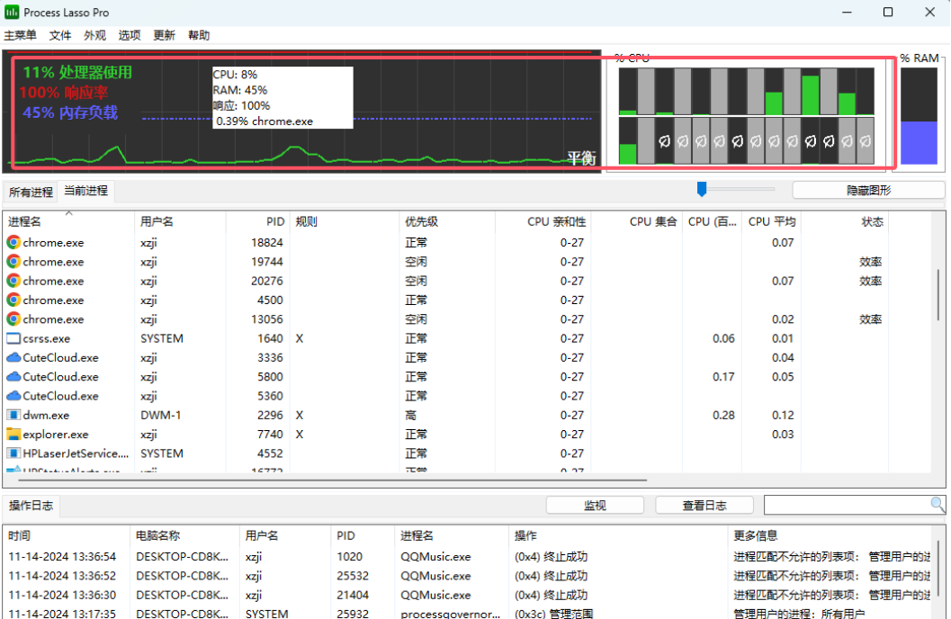 告别老旧电脑卡顿问题，让内存得到充分且合理的利用！