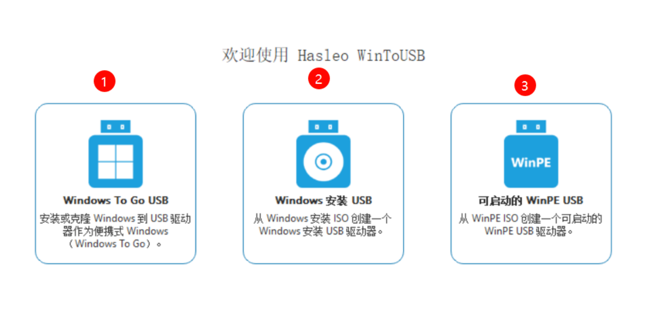 一款电脑神奇的工具,能让你的U盘轻松变身系统安装神器!