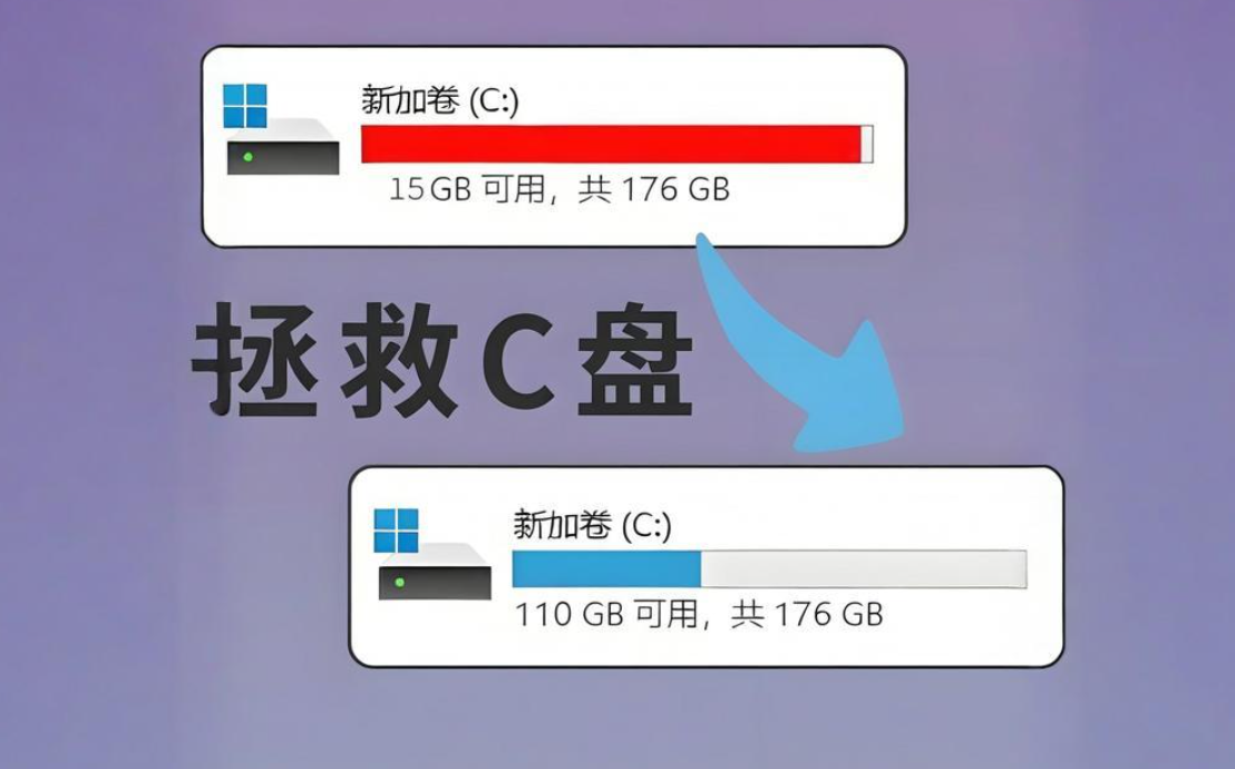 清理工具选不对?这款能深度擦隐私、自动清垃圾,老旧电脑秒回流畅状态!